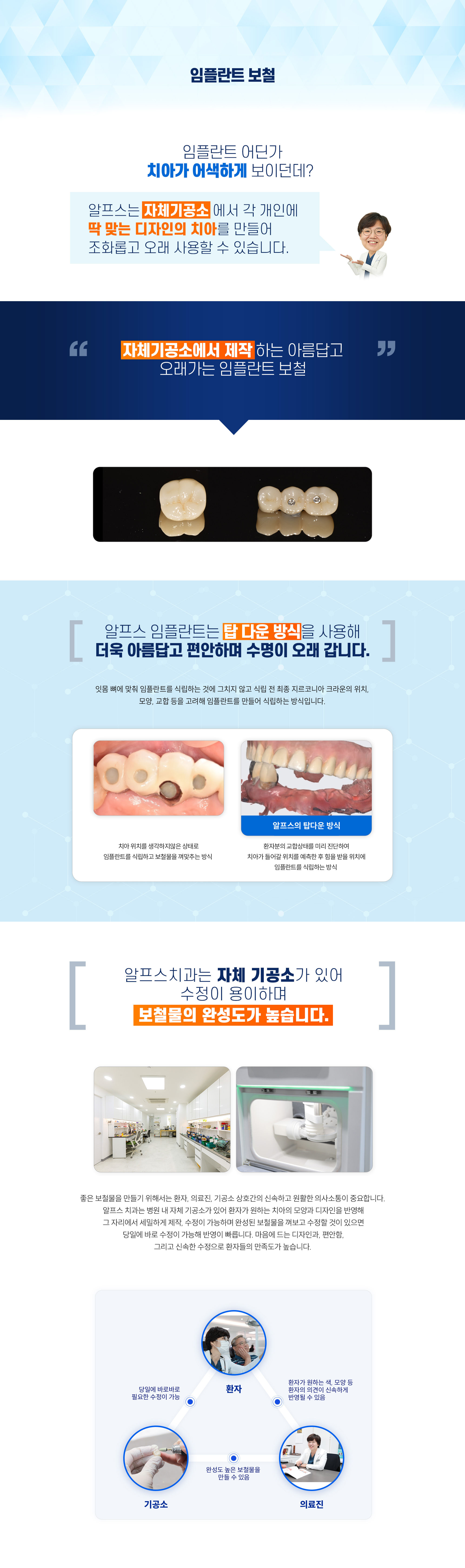 알프스 임플란트의 특별함