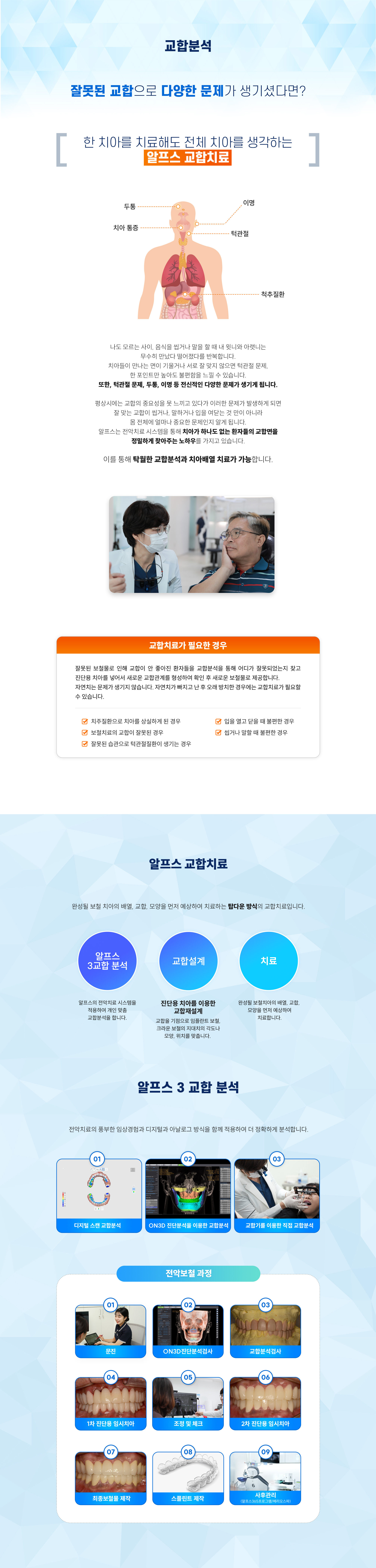 교합분석